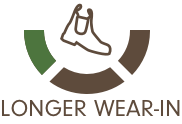 Logo with a green checkmark and text 'Longer Wear-In' on a white background