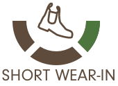 Logo for 'Short Wear-In' with a boot icon and text.